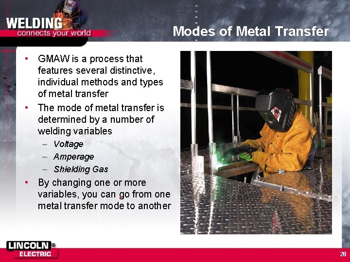 Modes of Metal Transfer • GMAW is a process that features several distinctive, individual