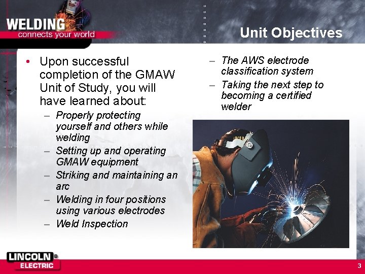 Unit Objectives • Upon successful completion of the GMAW Unit of Study, you will