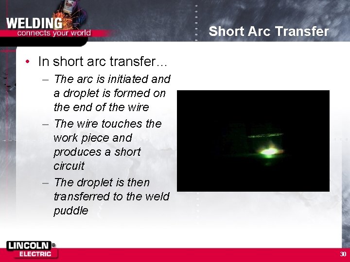 Short Arc Transfer • In short arc transfer… – The arc is initiated and