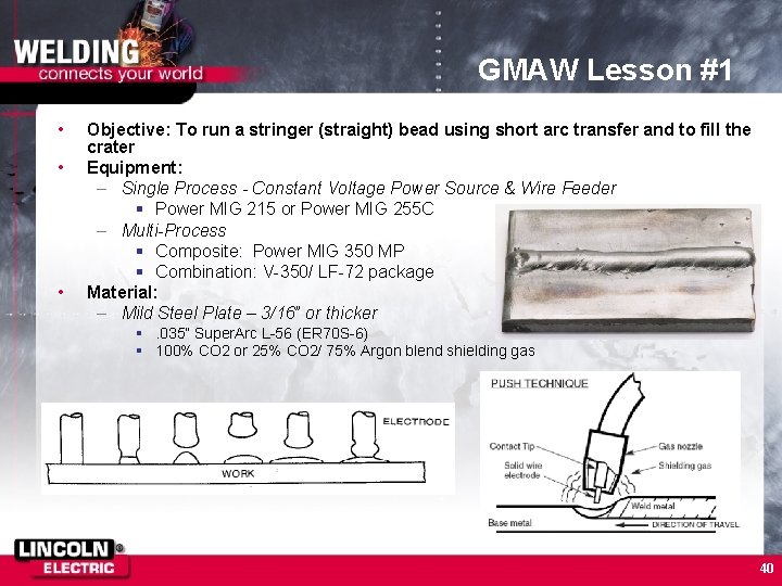 GMAW Lesson #1 • • • Objective: To run a stringer (straight) bead using