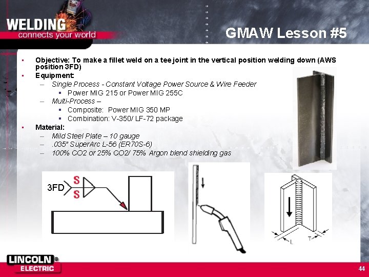 GMAW Lesson #5 • • • Objective: To make a fillet weld on a