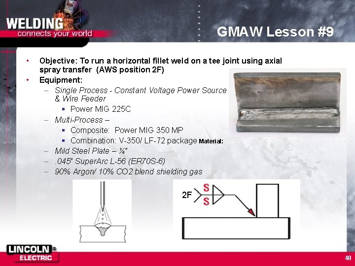 GMAW Lesson #9 • • Objective: To run a horizontal fillet weld on a