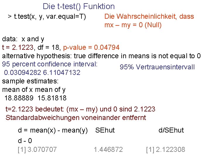 Die t-test() Funktion > t. test(x, y, var. equal=T) Die Wahrscheinlichkeit, dass mx –