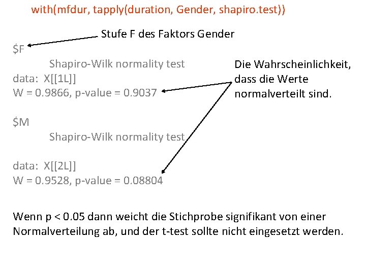 with(mfdur, tapply(duration, Gender, shapiro. test)) Stufe F des Faktors Gender $F Shapiro-Wilk normality test