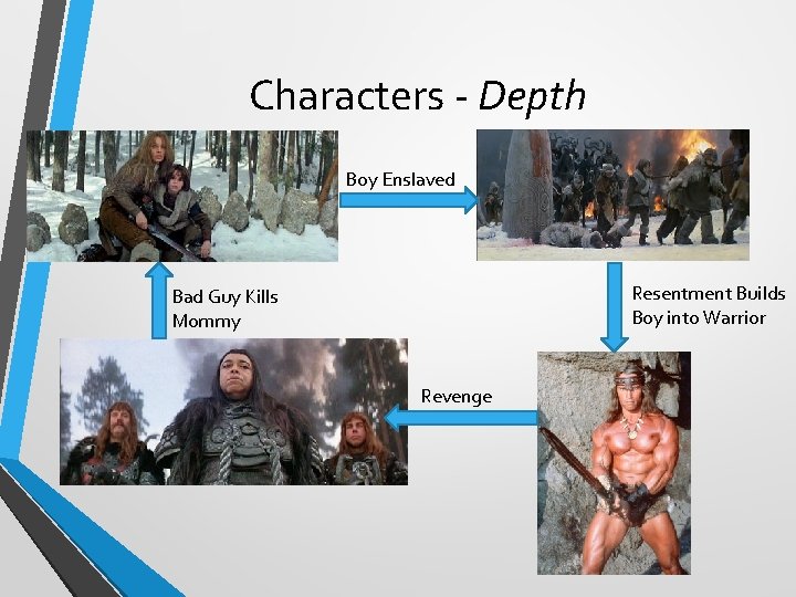Characters - Depth Boy Enslaved Resentment Builds Boy into Warrior Bad Guy Kills Mommy Characters - Depth Boy Enslaved Resentment Builds Boy into Warrior Bad Guy Kills Mommy