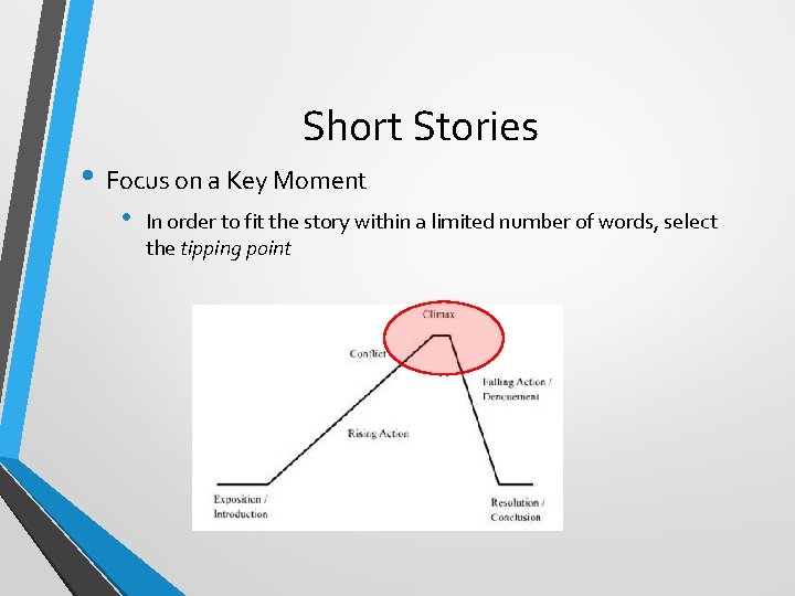 Short Stories • Focus on a Key Moment • In order to fit the