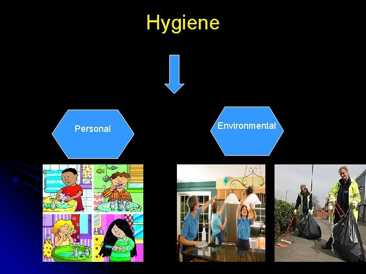 Hygiene Personal Environmental 