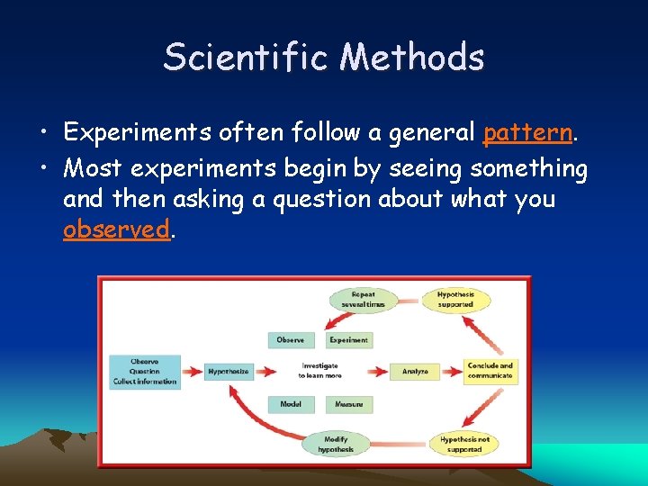 Scientific Methods • Experiments often follow a general pattern. • Most experiments begin by