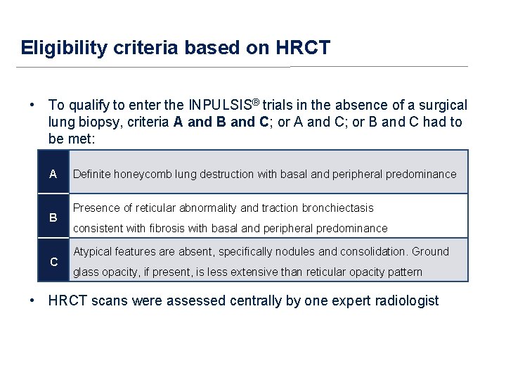 Eligibility criteria based on HRCT • To qualify to enter the INPULSIS® trials in