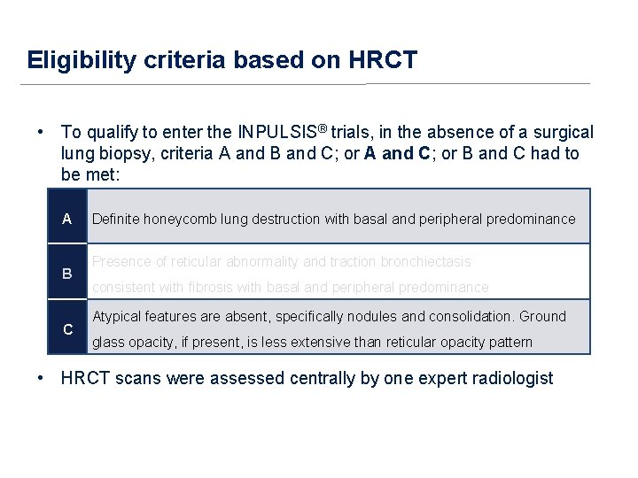 Eligibility criteria based on HRCT • To qualify to enter the INPULSIS® trials, in