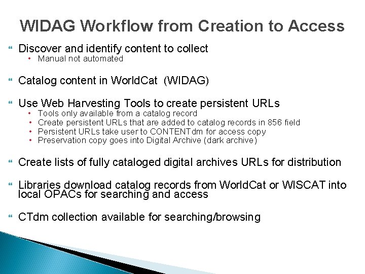 WIDAG Workflow from Creation to Access Discover and identify content to collect Catalog content