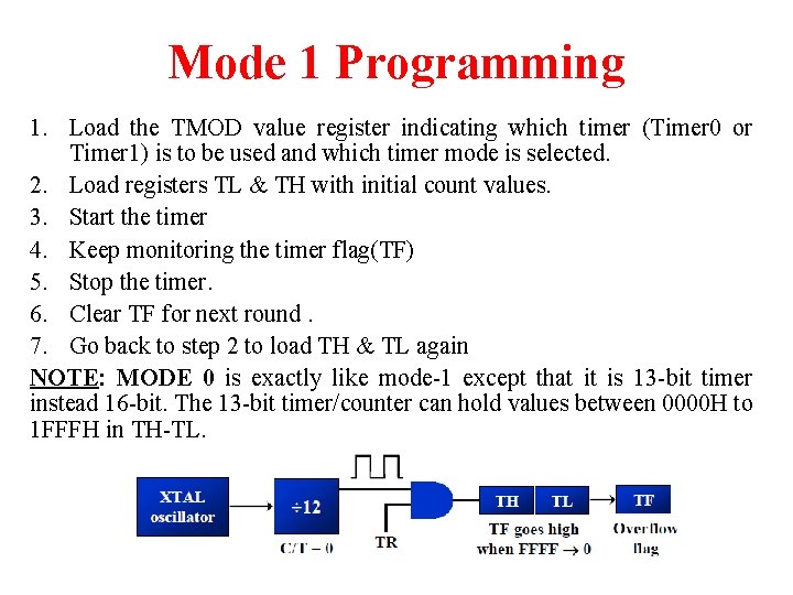 Mode 1 Programming 1. Load the TMOD value register indicating which timer (Timer 0