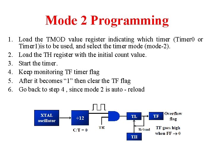 Mode 2 Programming 1. Load the TMOD value register indicating which timer (Timer 0