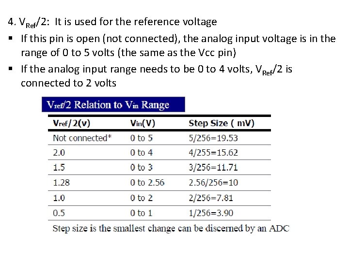 4. VRef/2: It is used for the reference voltage § If this pin is