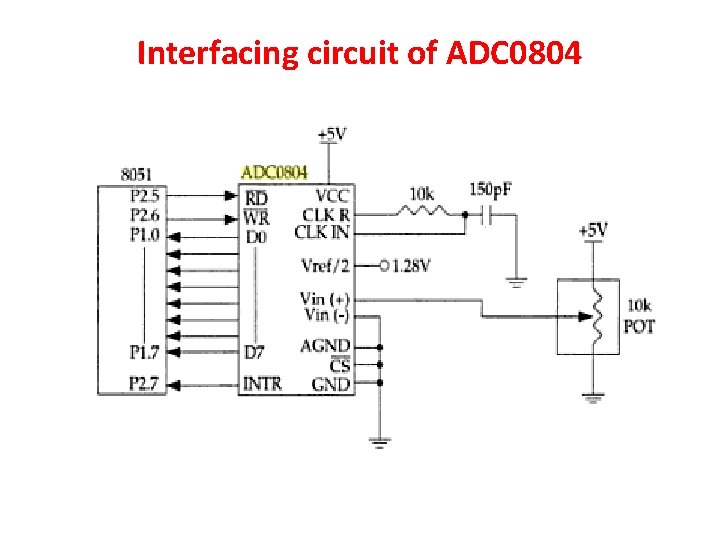 Interfacing circuit of ADC 0804 