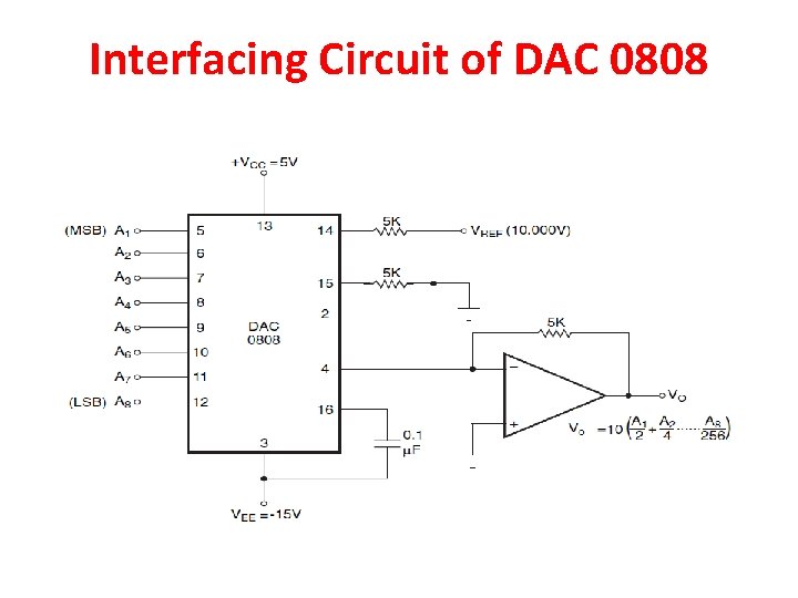 Interfacing Circuit of DAC 0808 