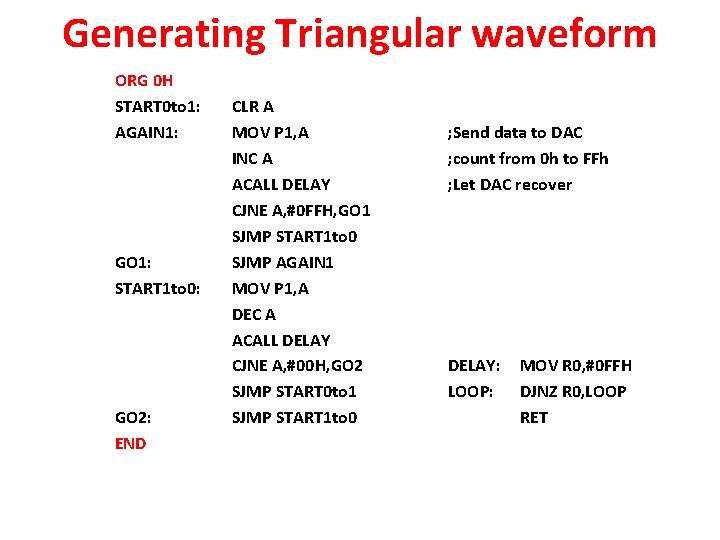 Generating Triangular waveform ORG 0 H START 0 to 1: AGAIN 1: GO 1: