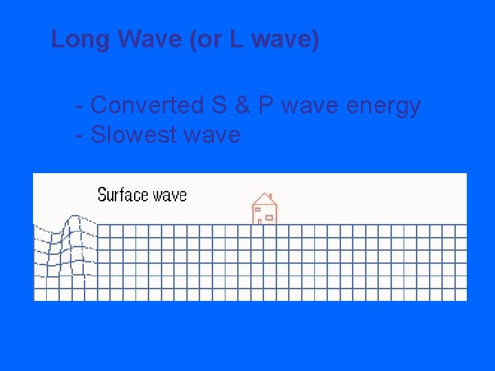 Long Wave (or L wave) - Converted S & P wave energy - Slowest