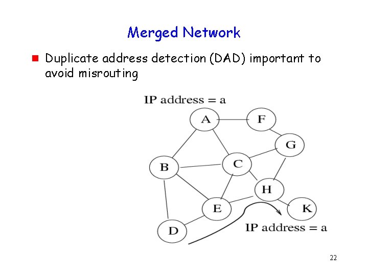 Merged Network g Duplicate address detection (DAD) important to avoid misrouting 22 