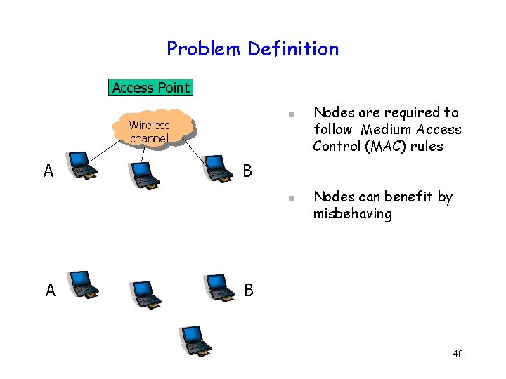 Problem Definition Access Point n Wireless channel A B n A Nodes are required