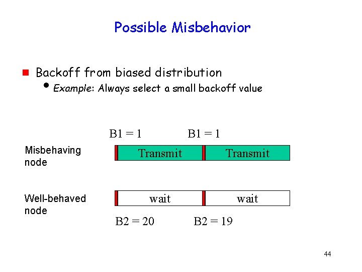 Possible Misbehavior g Backoff from biased distribution i. Example: Always select a small backoff