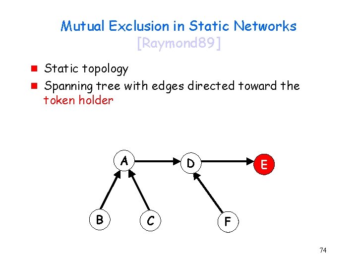 Mutual Exclusion in Static Networks [Raymond 89] g g Static topology Spanning tree with