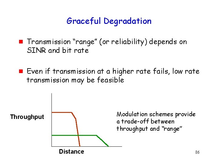 Graceful Degradation g g Transmission “range” (or reliability) depends on SINR and bit rate