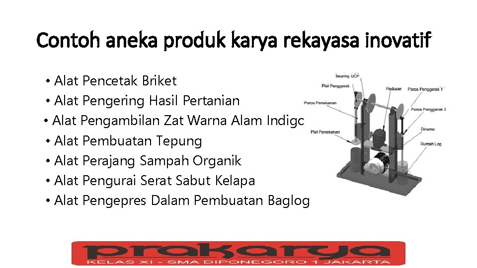 Contoh aneka produk karya rekayasa inovatif • Alat Pencetak Briket • Alat Pengering Hasil