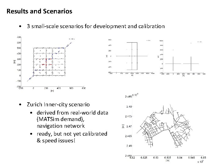 Results and Scenarios • 3 small-scale scenarios for development and calibration • Zurich Inner-city Results and Scenarios • 3 small-scale scenarios for development and calibration • Zurich Inner-city