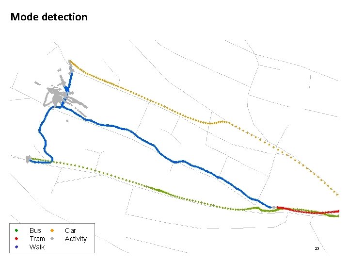 Mode detection Bus Tram Walk Car Activity 23 Mode detection Bus Tram Walk Car Activity 23