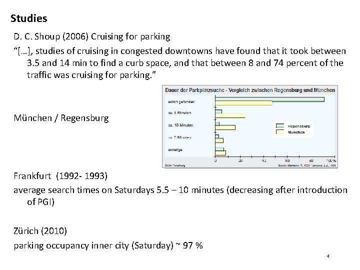 Studies D. C. Shoup (2006) Cruising for parking “[…], studies of cruising in congested