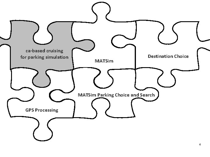 ca-based cruising for parking simulation MATSim Destination Choice MATSim Parking Choice and Search GPS ca-based cruising for parking simulation MATSim Destination Choice MATSim Parking Choice and Search GPS