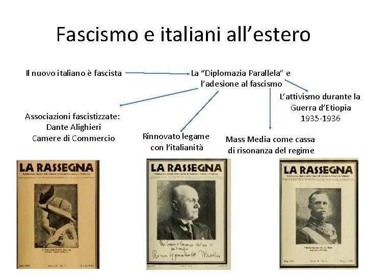 Fascismo e italiani all’estero Il nuovo italiano è fascista Associazioni fascistizzate: Dante Alighieri Camere
