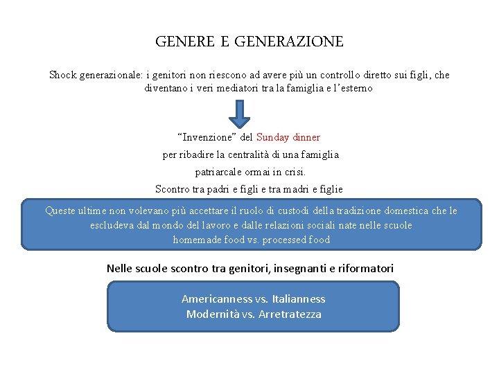 GENERE E GENERAZIONE Shock generazionale: i genitori non riescono ad avere più un controllo