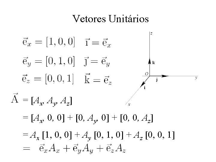 Vetores Unitários = [Ax, Ay, Az] = [Ax, 0, 0] + [0, Ay, 0]