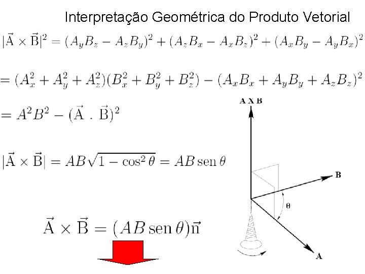 Interpretação Geométrica do Produto Vetorial 