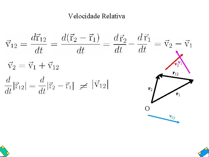 Velocidade Relativa v 2 v 1 r 12 r 1 O v 12 