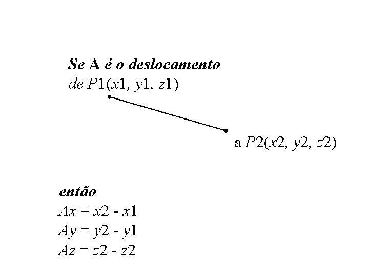 Se A é o deslocamento de P 1(x 1, y 1, z 1) a