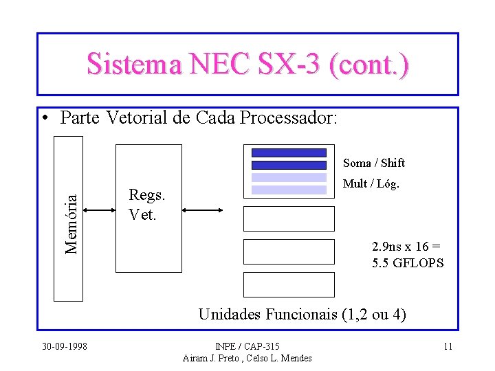Sistema NEC SX-3 (cont. ) • Parte Vetorial de Cada Processador: Memória Soma /
