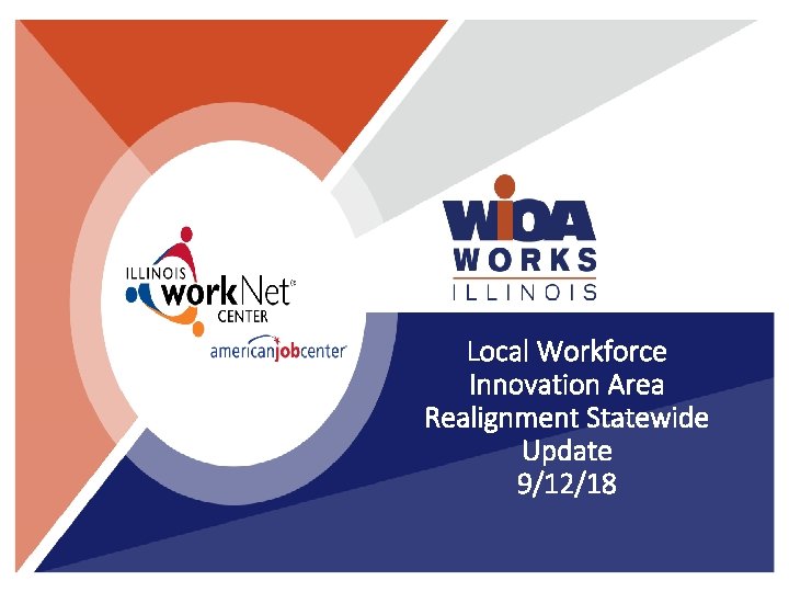Local Workforce Innovation Area Realignment Statewide Update 9/12/18 