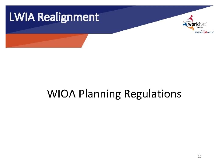 LWIA Realignment WIOA Planning Regulations 12 