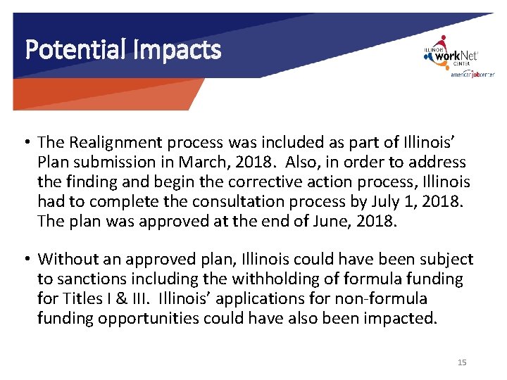 Potential Impacts • The Realignment process was included as part of Illinois’ Plan submission