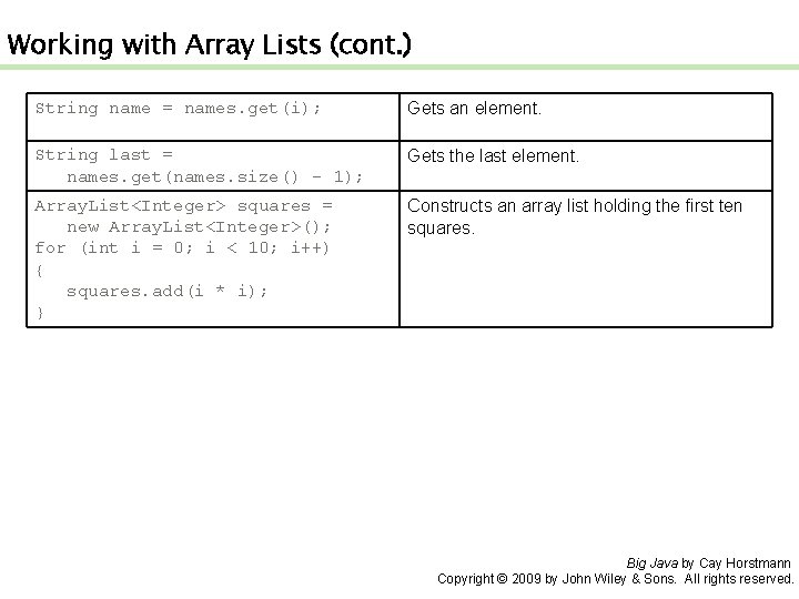 Working with Array Lists (cont. ) String name = names. get(i); Gets an element.