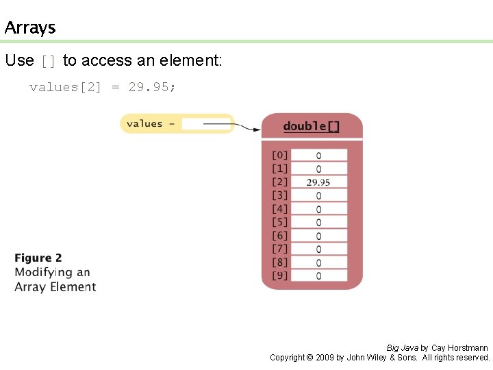 Arrays Use [] to access an element: values[2] = 29. 95; Big Java by