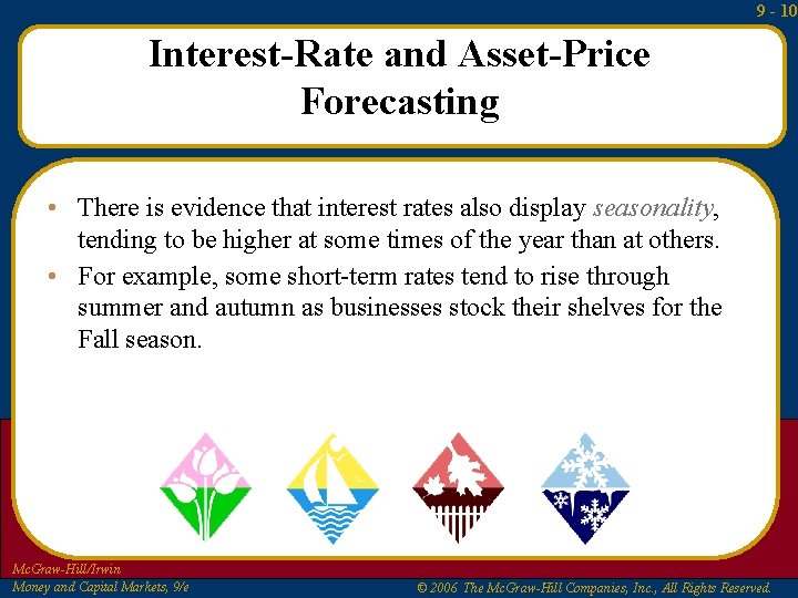 9 - 10 Interest-Rate and Asset-Price Forecasting • There is evidence that interest rates