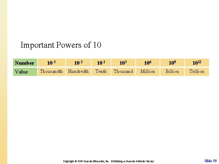 Important Powers of 10 Number Value 10 -3 10 -2 10 -1 103 106