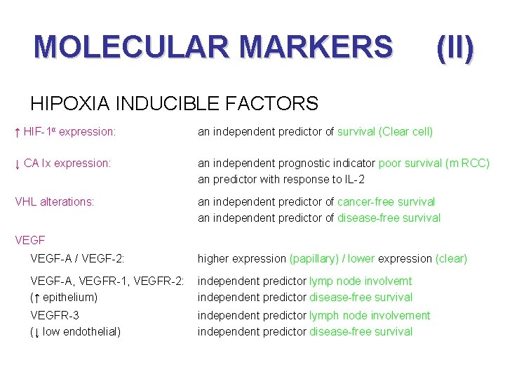 MOLECULAR MARKERS (II) HIPOXIA INDUCIBLE FACTORS ↑ HIF-1α expression: an independent predictor of survival