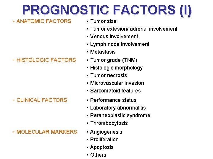 PROGNOSTIC FACTORS (I) • ANATOMIC FACTORS • Tumor size • Tumor extesion/ adrenal involvement