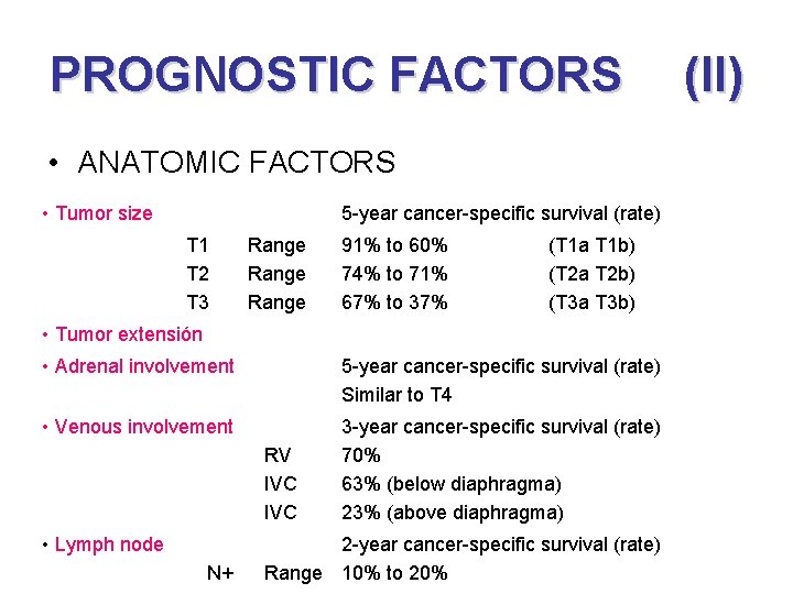 PROGNOSTIC FACTORS • ANATOMIC FACTORS • Tumor size 5 -year cancer-specific survival (rate) T