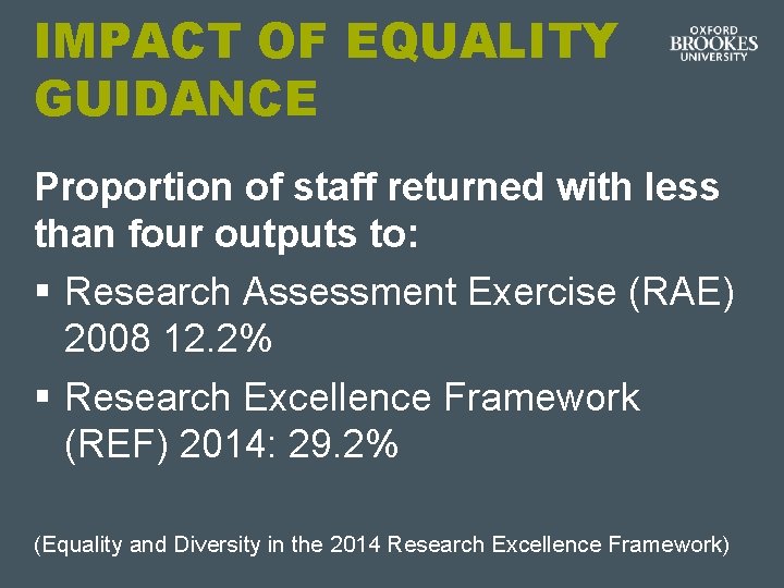 IMPACT OF EQUALITY GUIDANCE Proportion of staff returned with less than four outputs to: IMPACT OF EQUALITY GUIDANCE Proportion of staff returned with less than four outputs to: